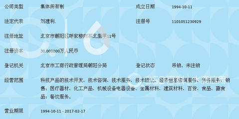 北京市基思利科技发展公司